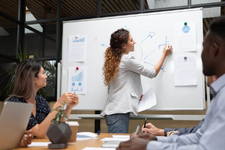 Quels sont les avantages d’un tableau blanc en entreprise ?